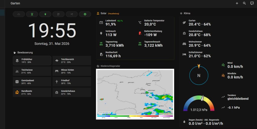 Unser Garten-Dashboard in Home Assistant